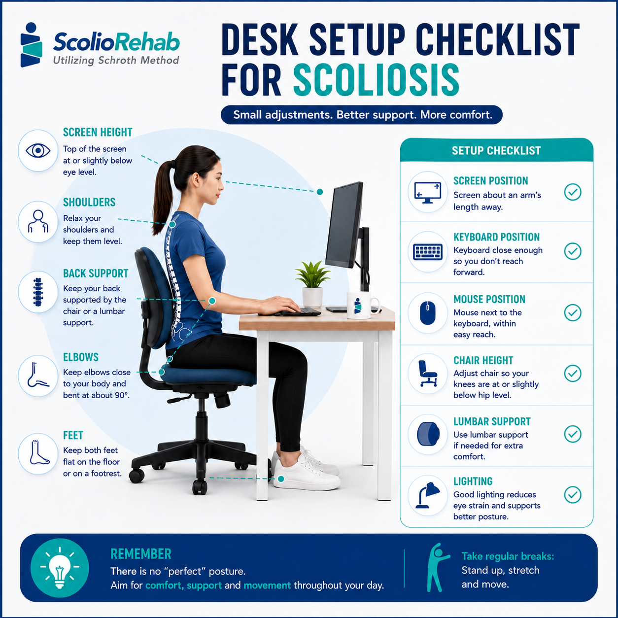 desk and seat set up for scoliosis