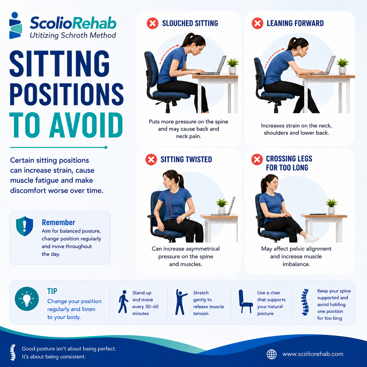 sitting position to avoid for scoliosis