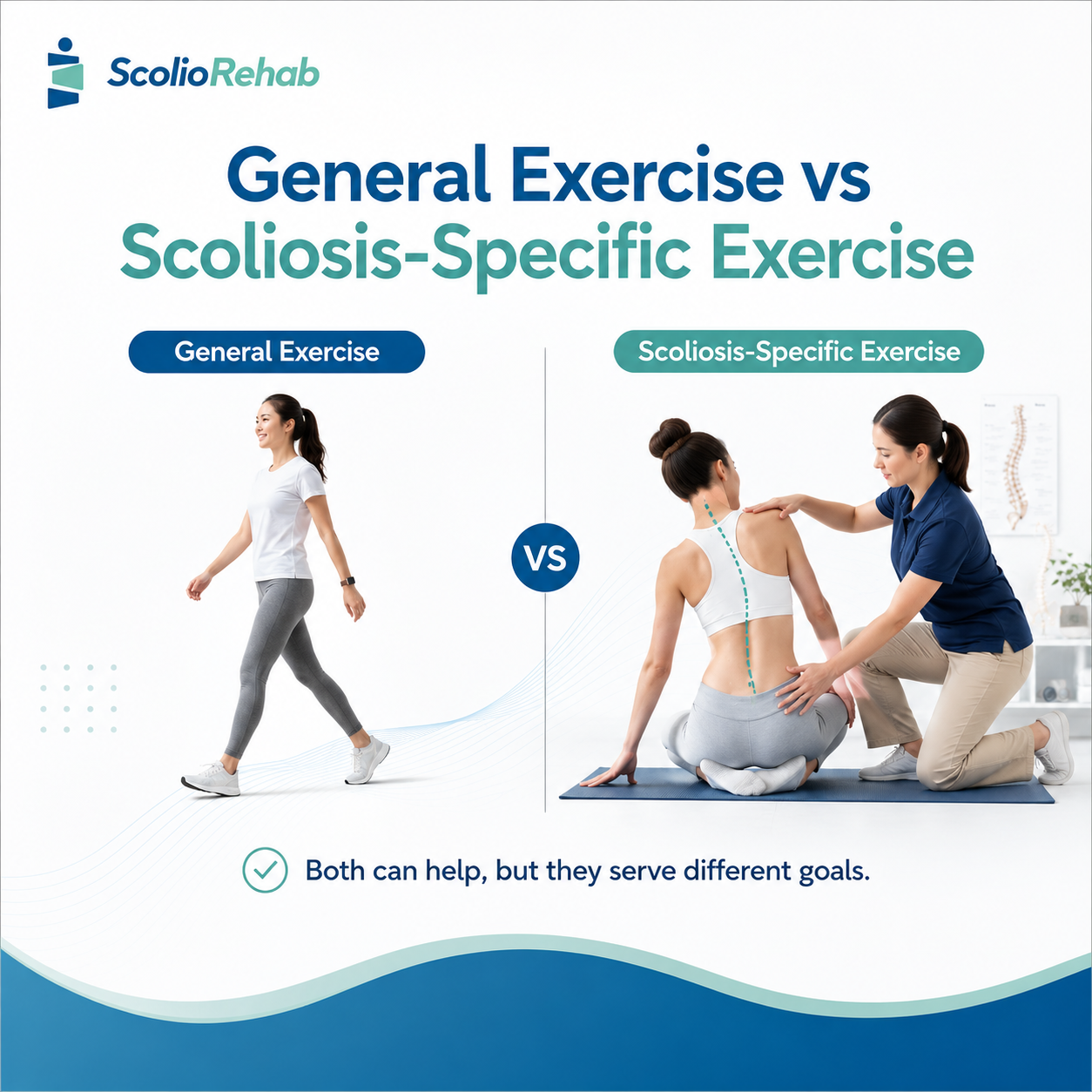 General Exercise vs Scoliosis-Specific Exercise