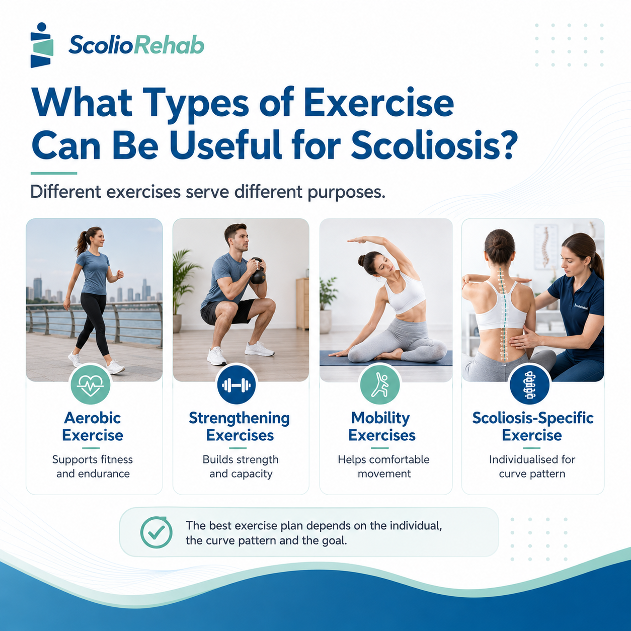 types of exercises for scoliosis